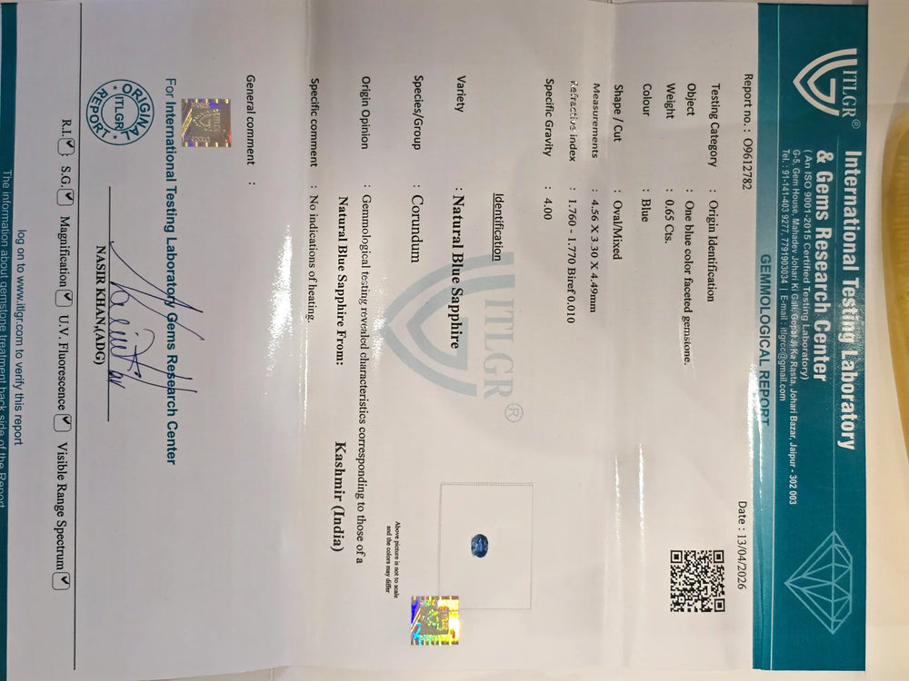 Kashmir Blue Sapphire (Neelam) 0.65 Carat / 0.73 Ratti, Unheated and Untreated – No indications of treatment observed – ITLGR certificate no. 2782