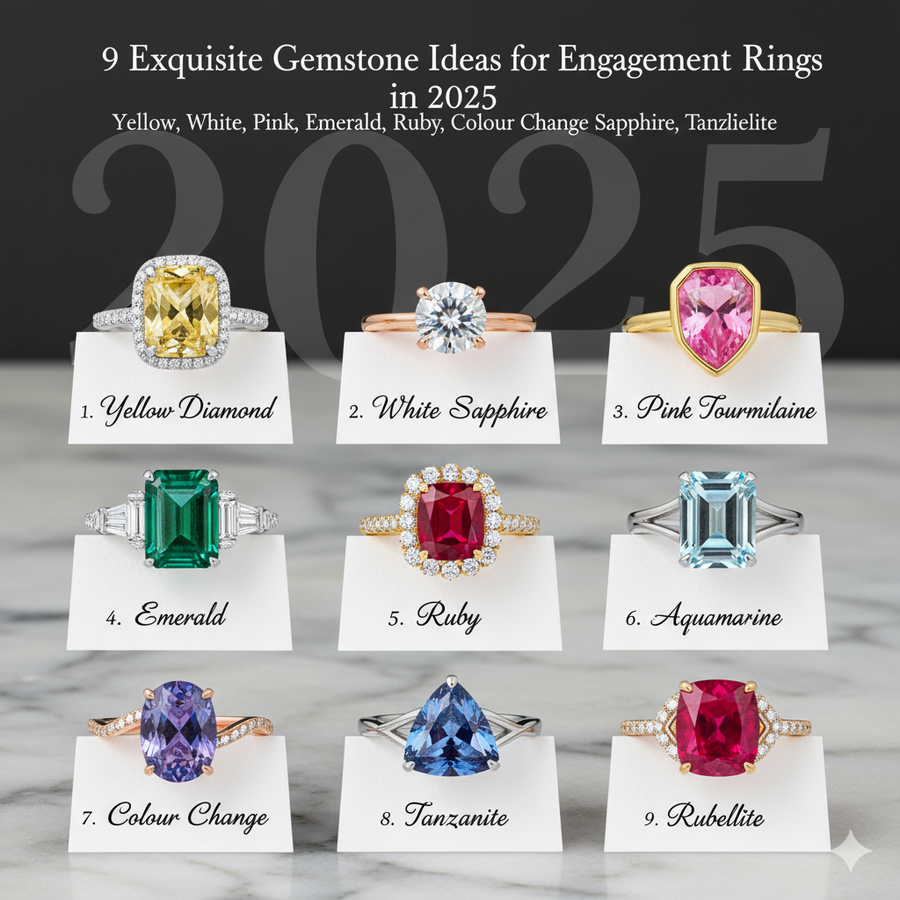 9 Exquisite Gemstone Ideas for Engagement Rings in 2025