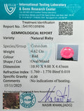 ITLGR_109896_CERTIFICATE.webp