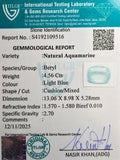 ITLGR_109516_CERTIFICATE.webp