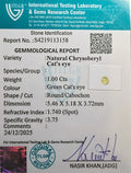 ITLGR_113158_CERTIFICATE.webp