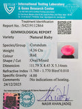 ITLGR_112864_CERTIFICATE.webp