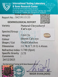 ITLGR_113133_CERTIFICATE.webp