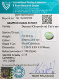 ITLGR_109788_CERTIFICATE.webp