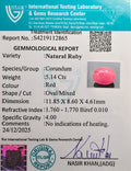 ITLGR_112865_CERTIFICATE.webp