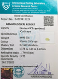 ITLGR_113129_CERTIFICATE.webp